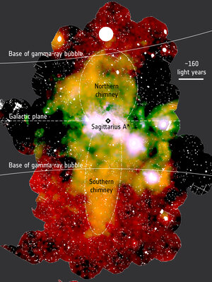 XMM-Newton’s view of the Galactic centre – annotated