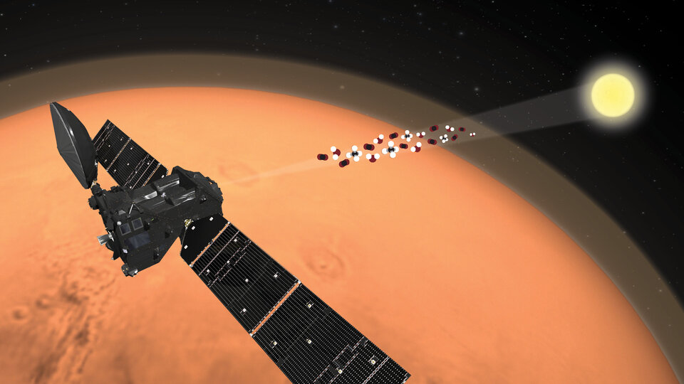 ExoMars Trace Gas Orbiter analyses the martian atmosphere