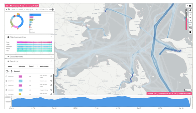 ARLAS manage billions of geo-tracked vessels