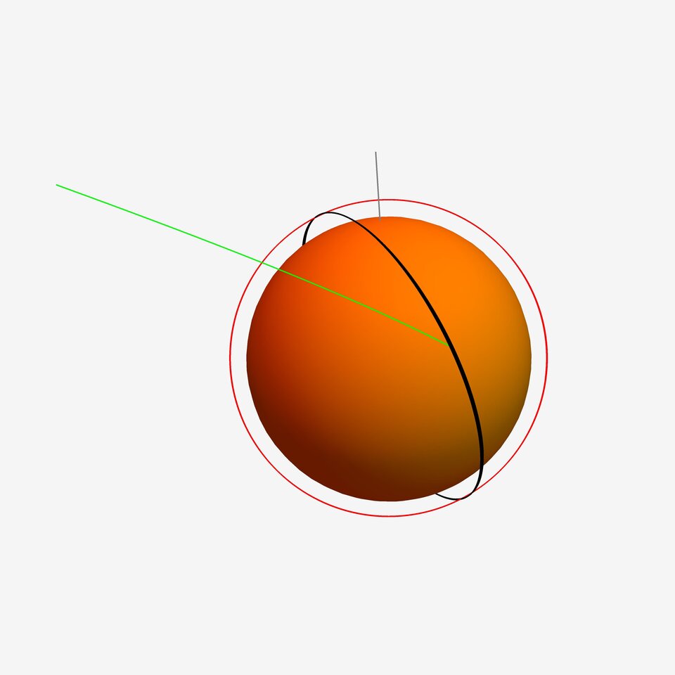 ExoMars TGO's adjusted orbit