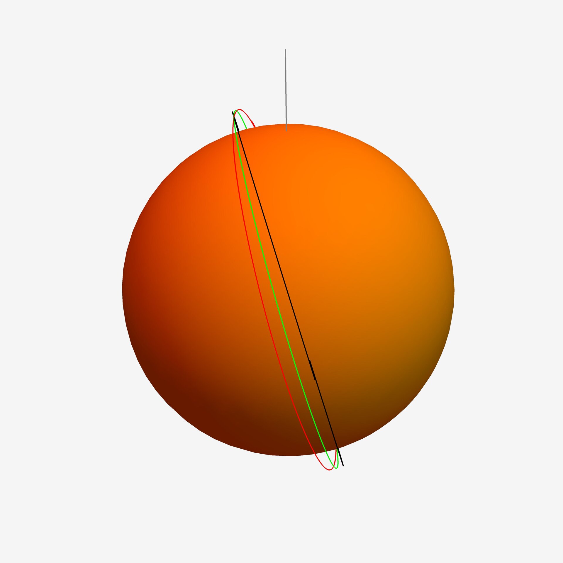 Mars' uneven gravity field means that TGO’s orbit ‘wanders’