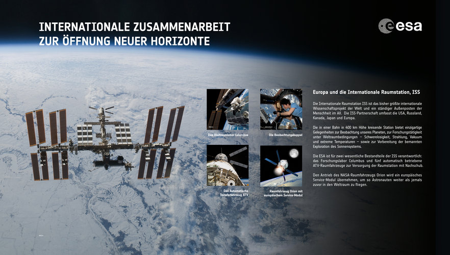Europa und die Internationale Raumstation, ISS