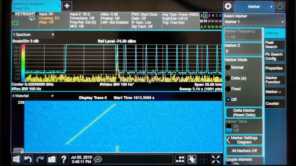 Spectrum analyser snapshot