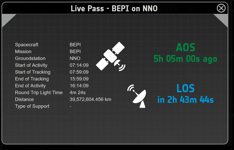 BepiColombo live pass