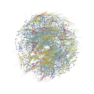 Stellar groups and strings in the Milky Way – face-on view