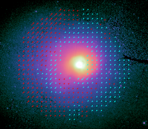 XMM-Newton view of hot gas motions in the Perseus galaxy cluster