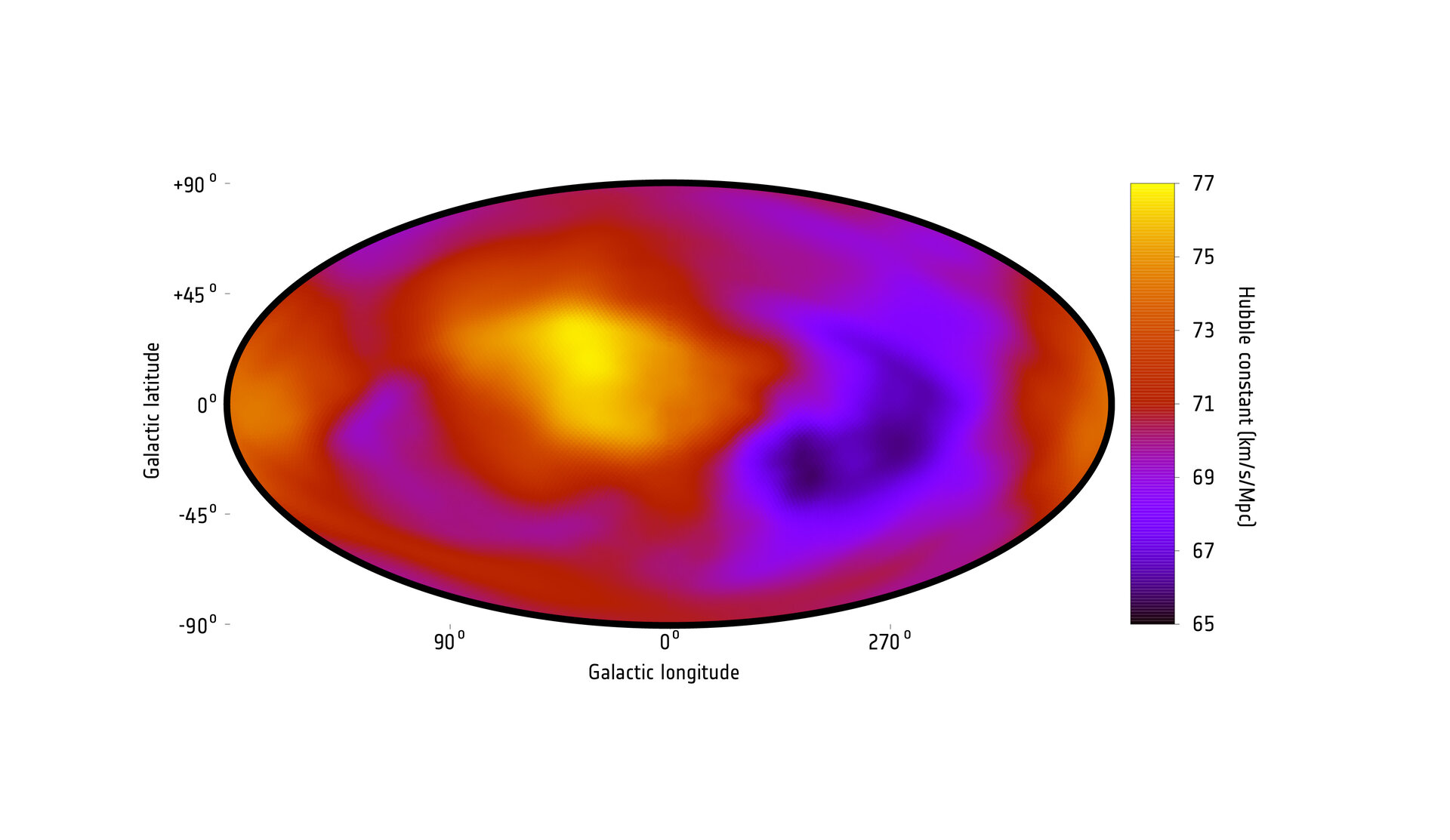 Die Karte zeigt die Geschwindigkeit der Ausdehnung des Universums in verschiedene Richtungen über den Himmel, wie sie im Rahmen dieser Studie ermittelt wurde.