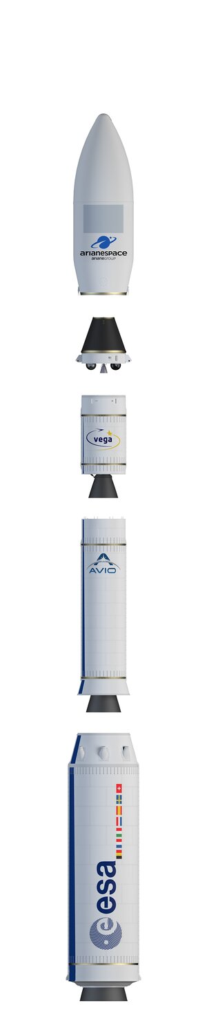 Vega elements