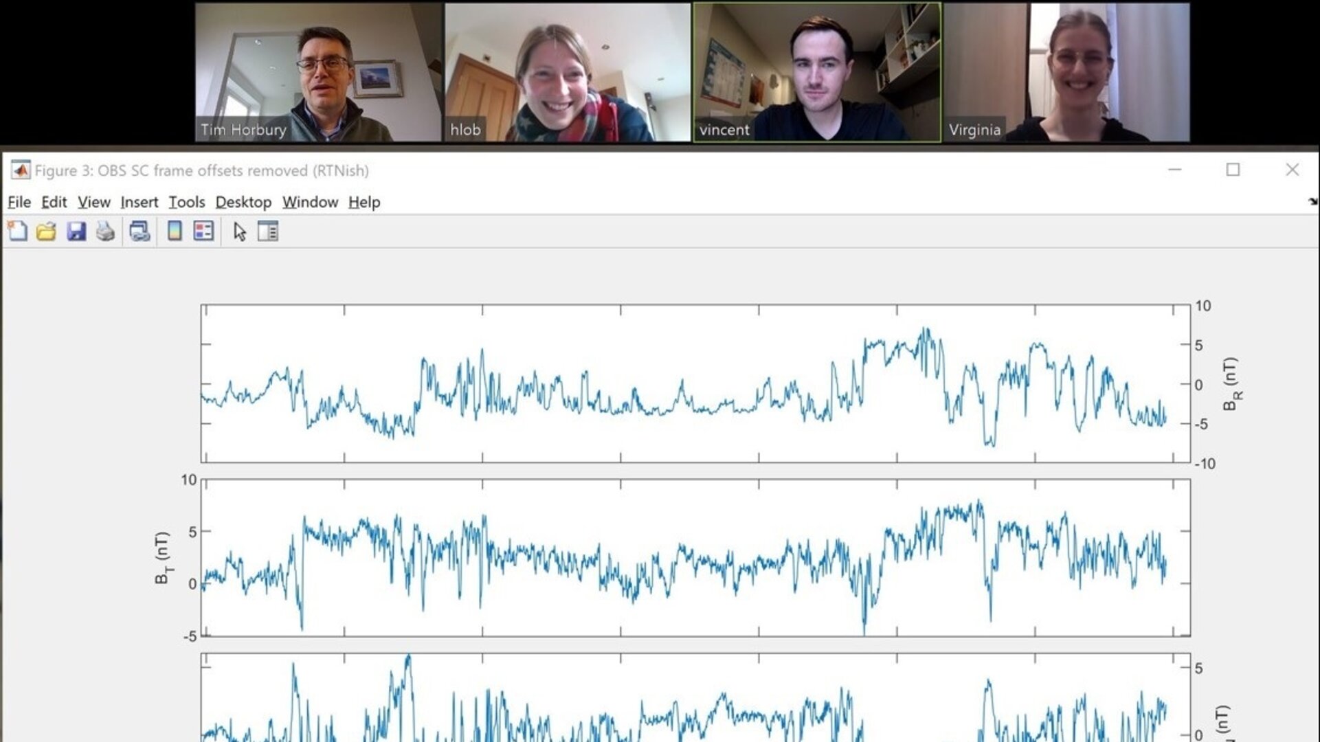 The team behind Solar Orbiter's magnetometer in a Zoom meeting while running experiments on the instrument amid the COVID-19 lockdown