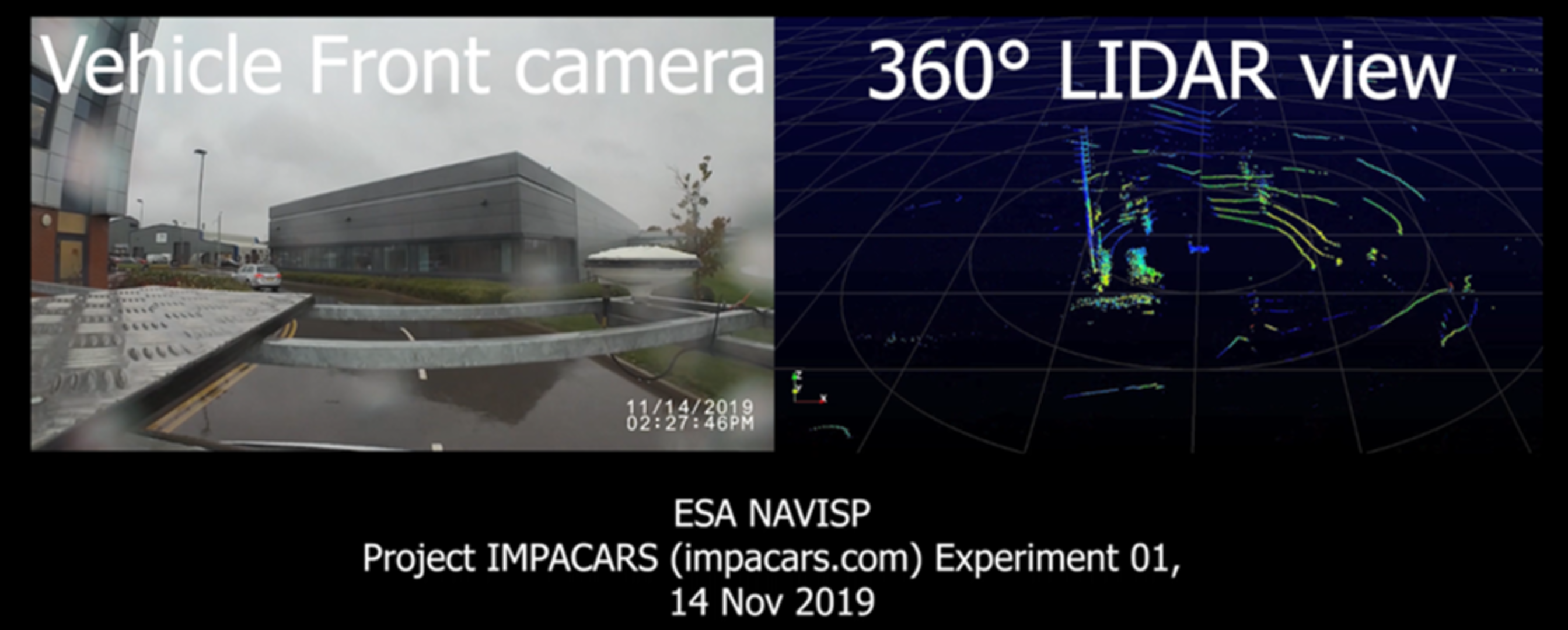 Lidar view around test vehicle