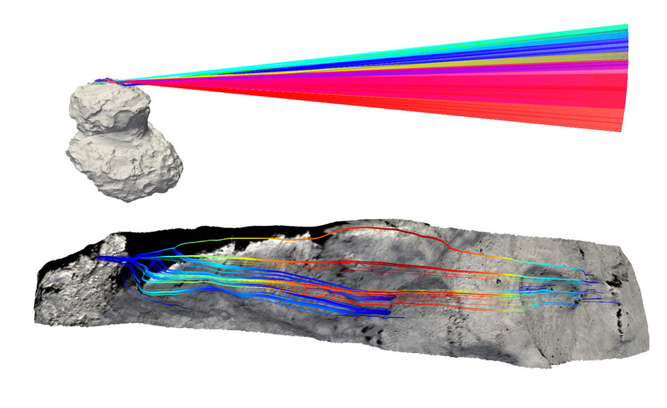 Un tendre cœur de pierre pour la comète de Rosetta. Crédit image: ESA/Rosetta/Philae/CONSERT