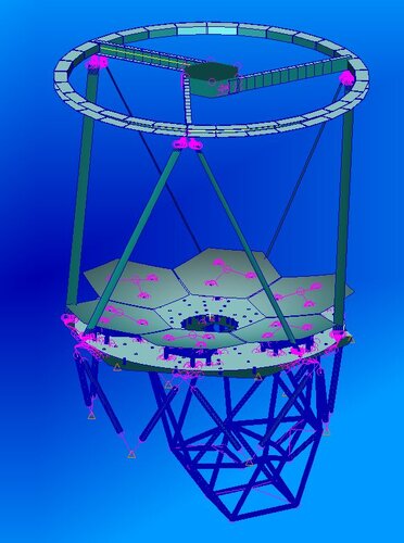 Active optics for an Earth observation mission