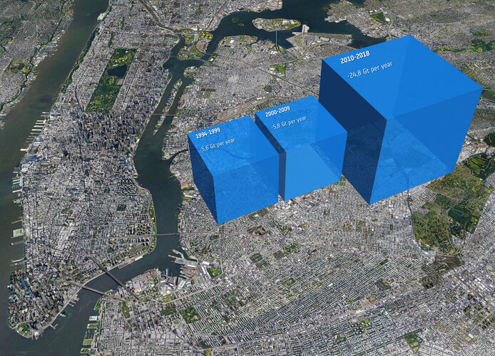 Visualising ice lost from Getz glaciers