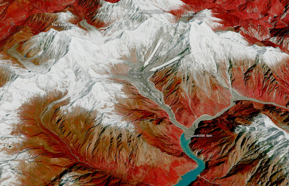 Glacier avalanches in the Sedongpu region, China