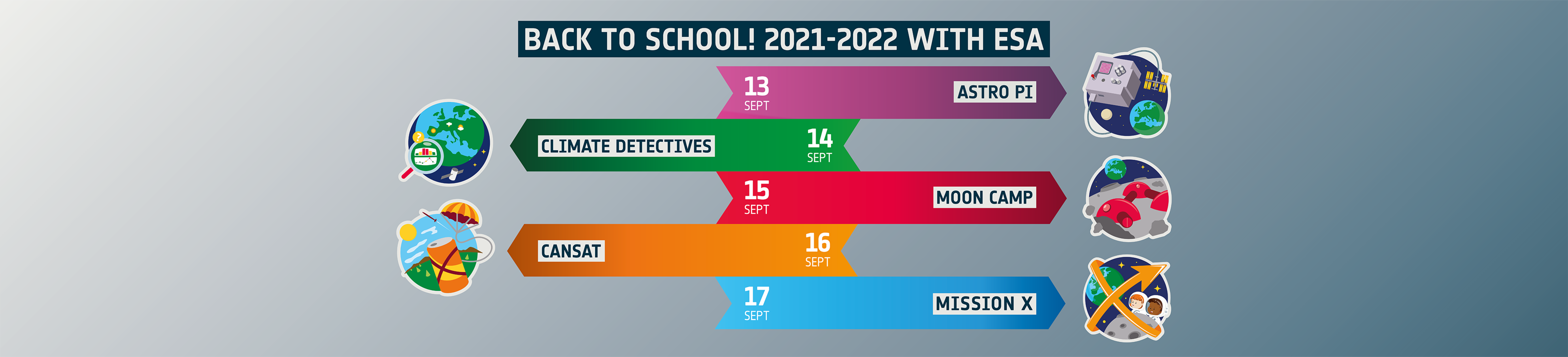 Back to School with ESA 2021-22 banner