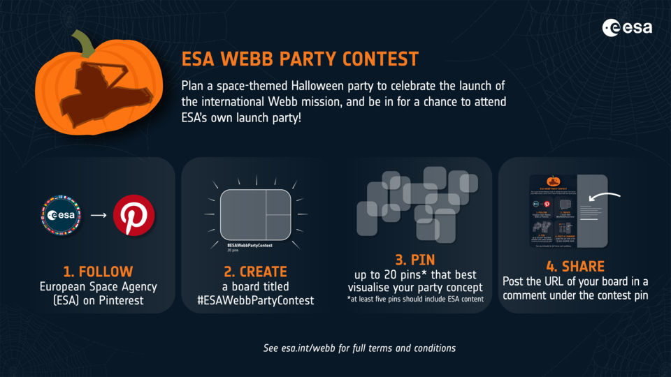 Comment participer au concours ESA Webb Party ?