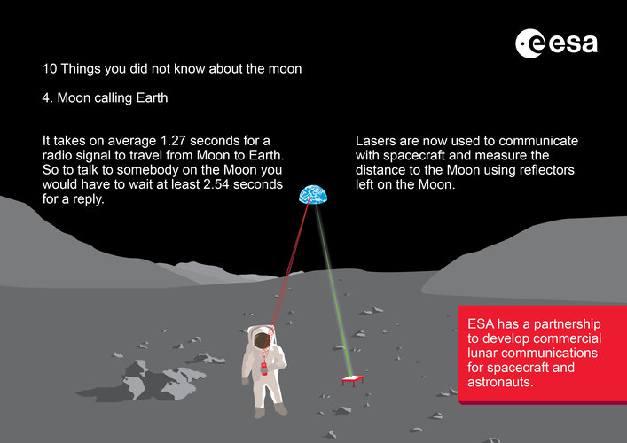 Ten things you didn’t know about the Moon - Moon calling Earth