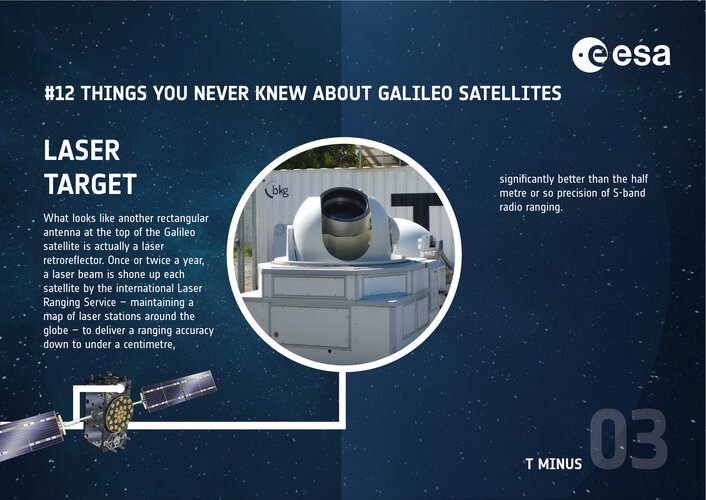 Galileo infographic: 'Laser target'