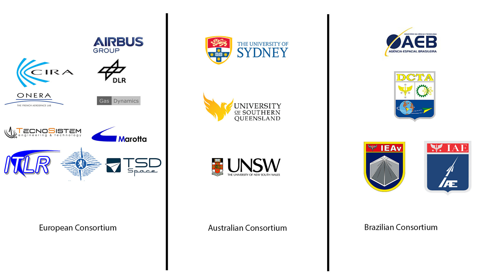 Hexafly International Partner logos