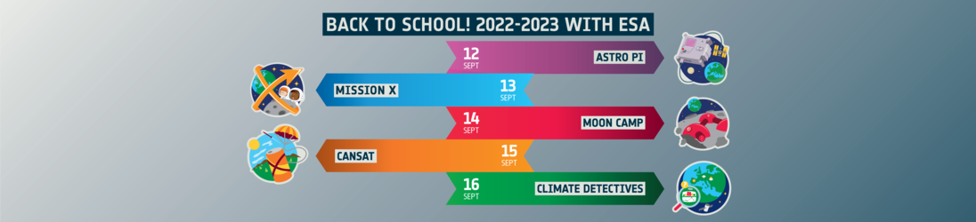 Back to School with ESA 2022-23 banner