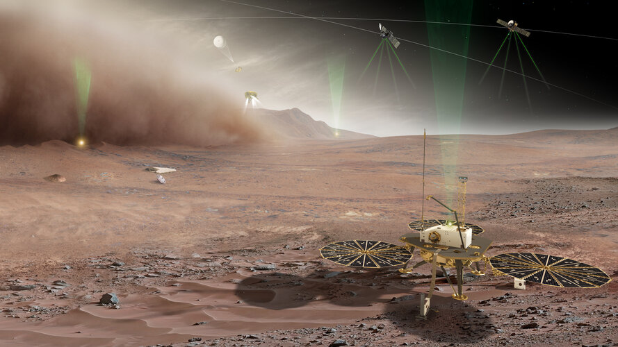 Mars weather network mission