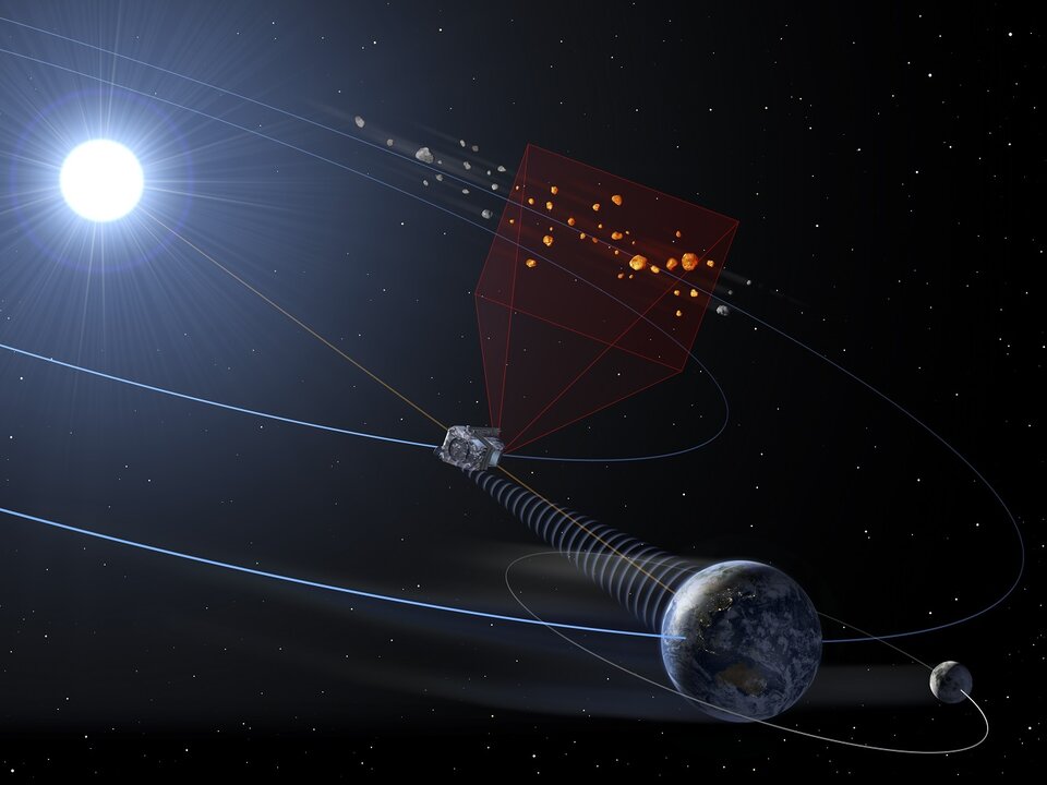 NEOMIR - osservatore di asteroidi in orbita