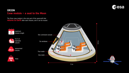 Orion: crew capsule