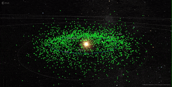 Known Aten asteroids in orbit around the Sun (size not to scale), using ESA’s Orbit Visualisation Tool