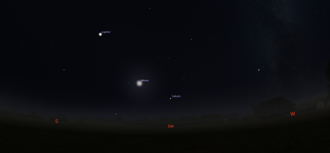 Jupiter’s position in the night sky