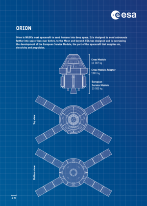 Orion blueprint