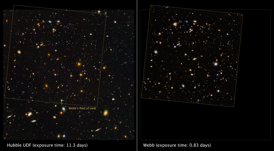Webb observes the Hubble Ultra Deep Field