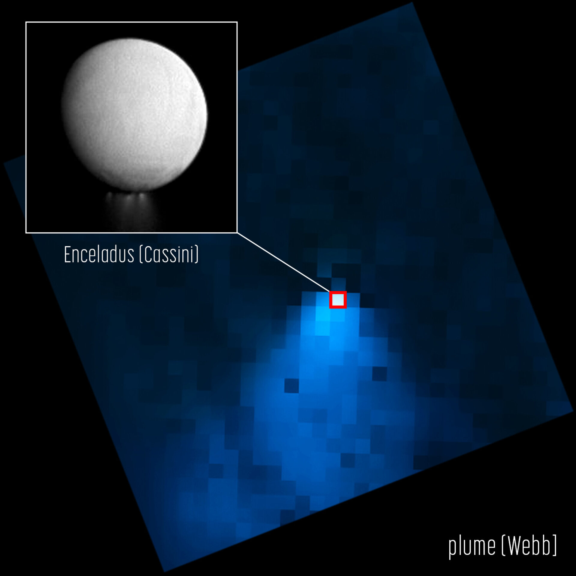 Enceladus (NIRCam Image)
