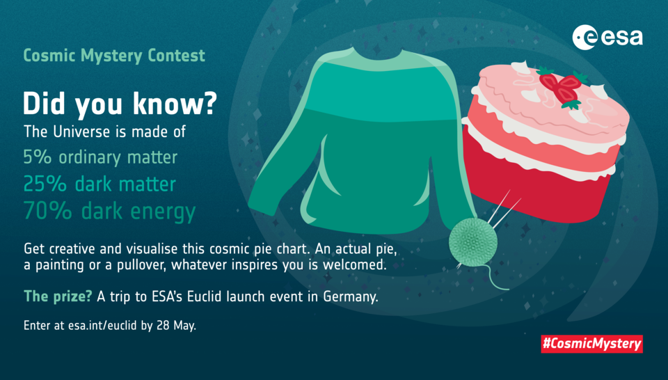 How to enter ESA's #CosmicMystery contest
