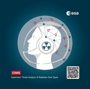 Systematic Threat Analysis Radiation from Space key visual