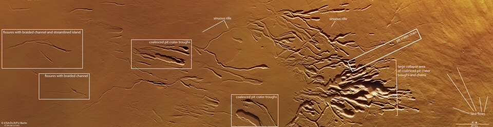 The flanks of Ascraeus Mons (annotated)