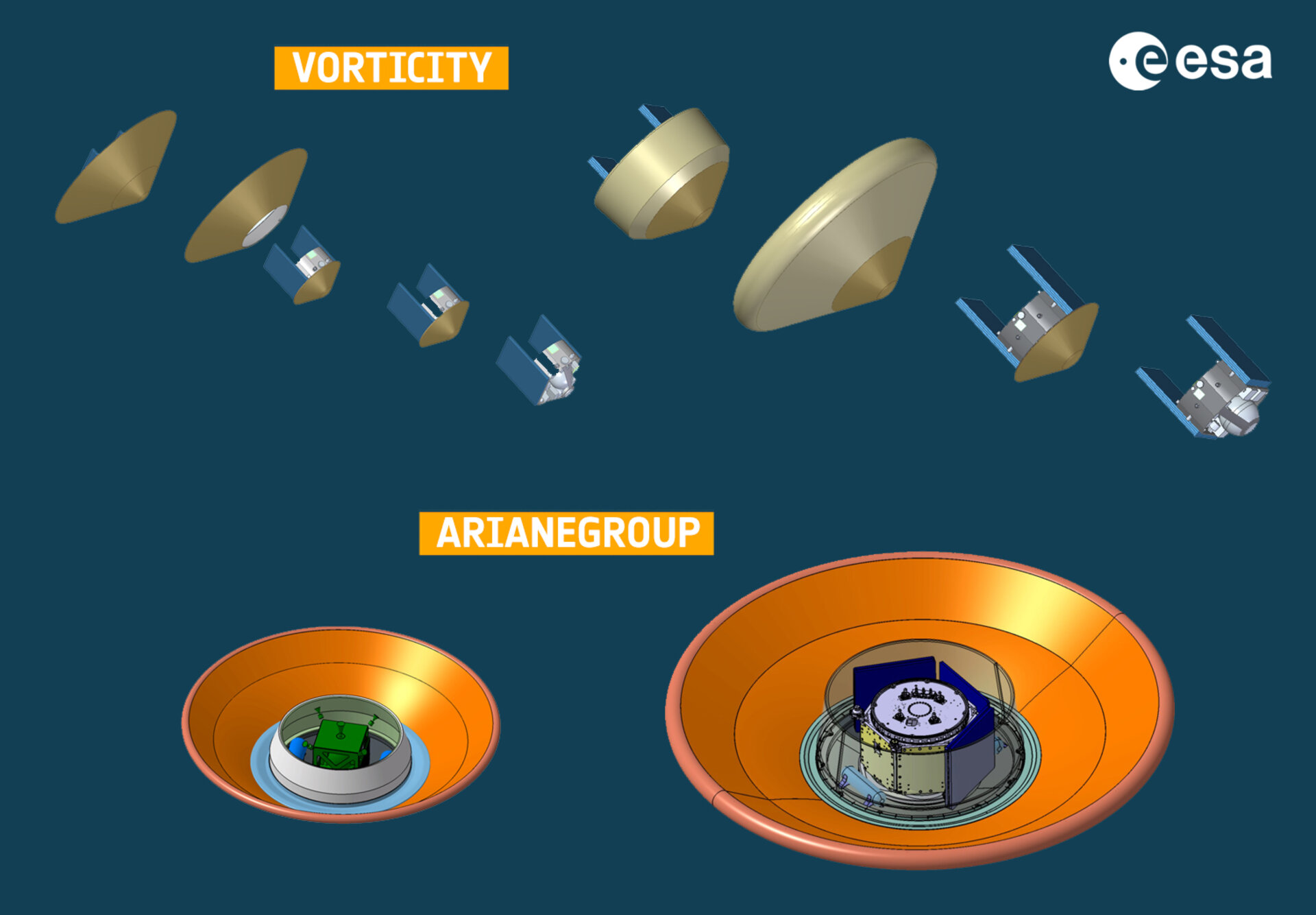 Views of mission concepts for Mars aerocapture