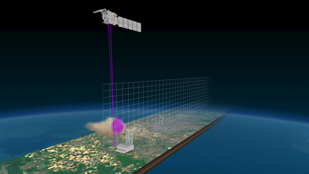 EarthCARE’s atmospheric lidar for cloud-top information and thin-cloud and aerosol profiles