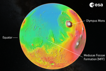Location of Mars’s Medusae Fossae Formation