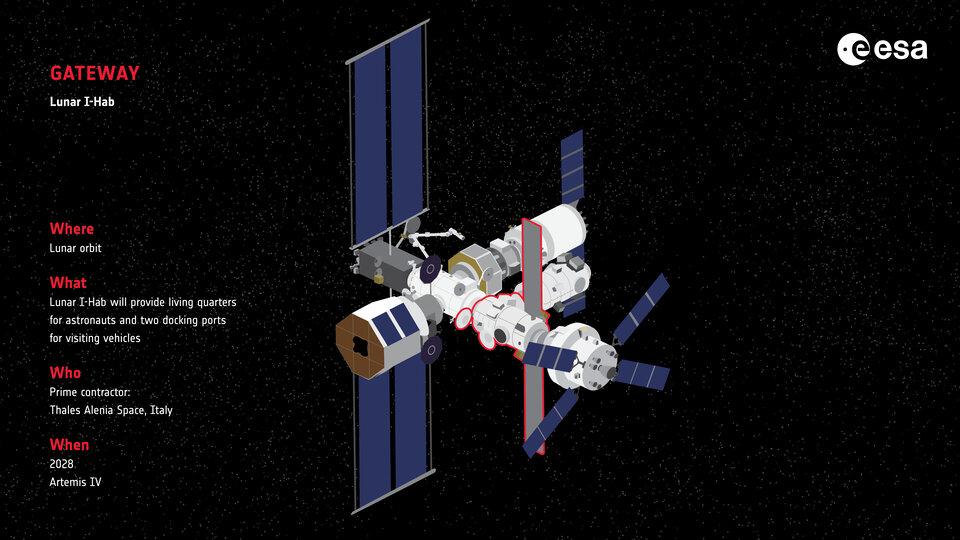 Lunar I-Hab is the ESA habitation module on the Gateway