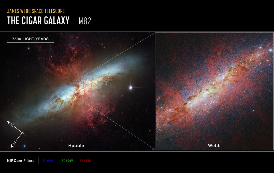 M82 (Webb and Hubble images)