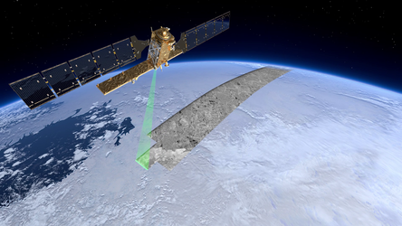 Sentinel-1 is the ideal mission for monitoring the polar regions