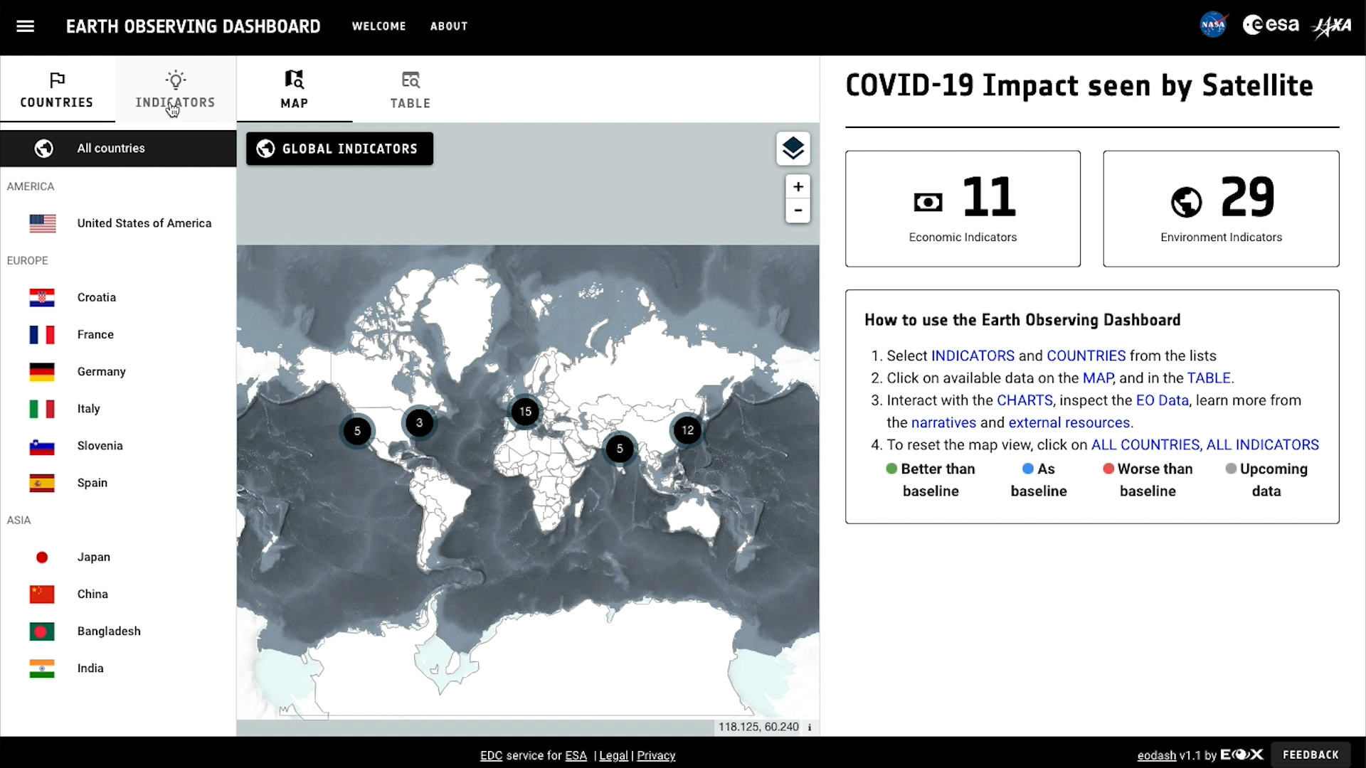 $video.data_map.short_description.content