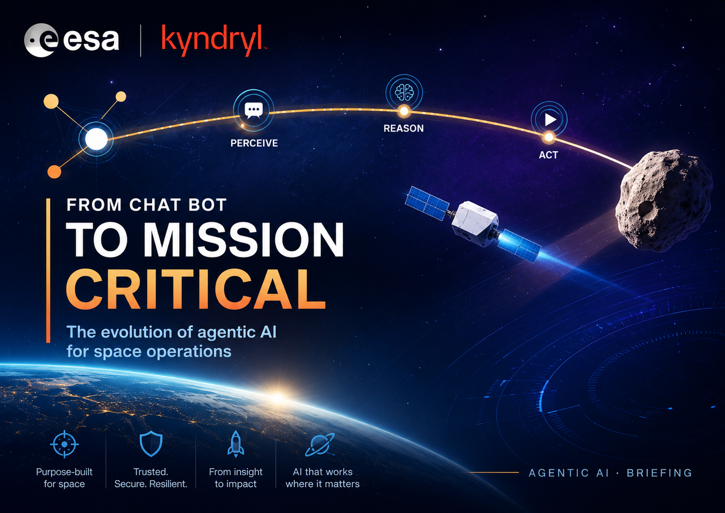 From Chat Bot to Mission Critical: The Evolution of Agentic AI