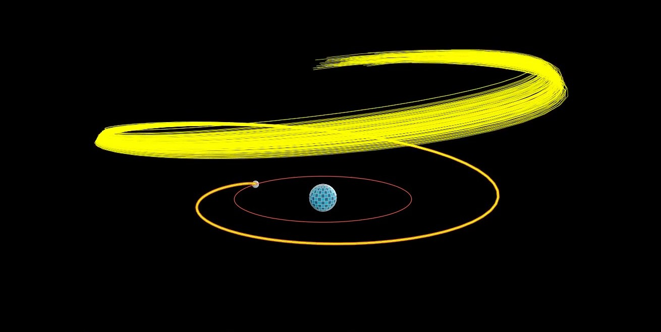 Comparing Reinforcement Learning with Imitation Learning for Guidance and Control in Space