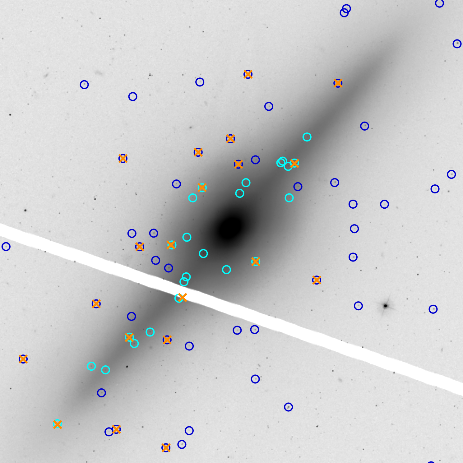 Generating astronomical catalogues from wide-field imaging projects using XAI