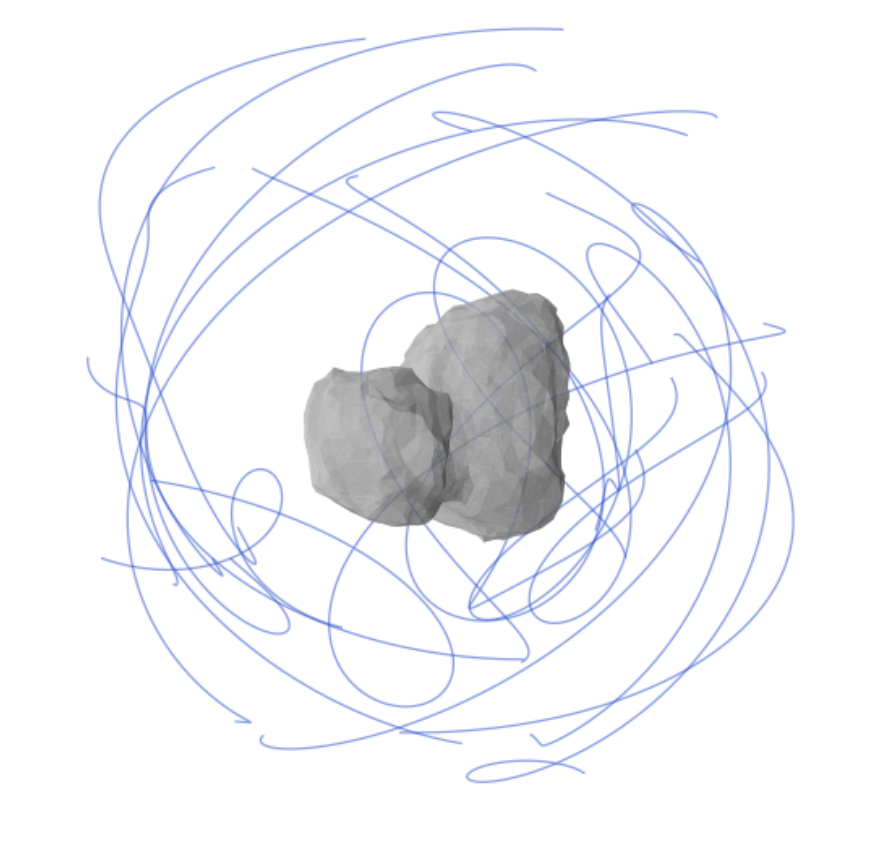 Continuous learning of irregular gravity fields via Neural Hamiltonian ODEs