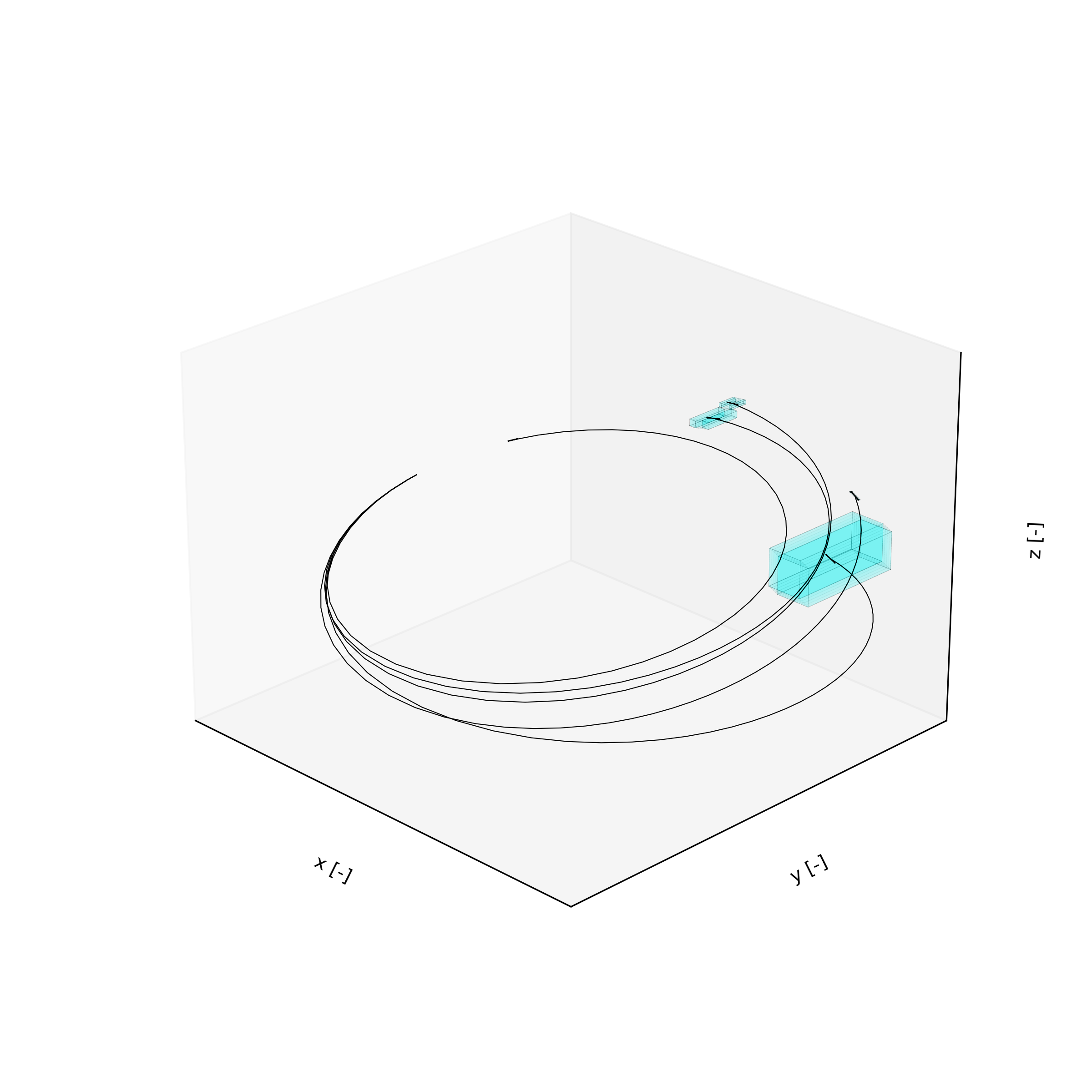 Accelerated Taylor models for verified integration