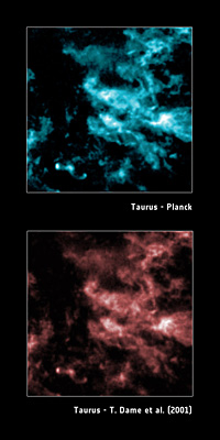 Molecular clouds in the Taurus region