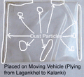 Fig. 9: On moving vehicle