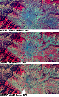 Kathmandu - Now and then